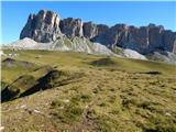 Parking below Malga Giau - Corvo Alto